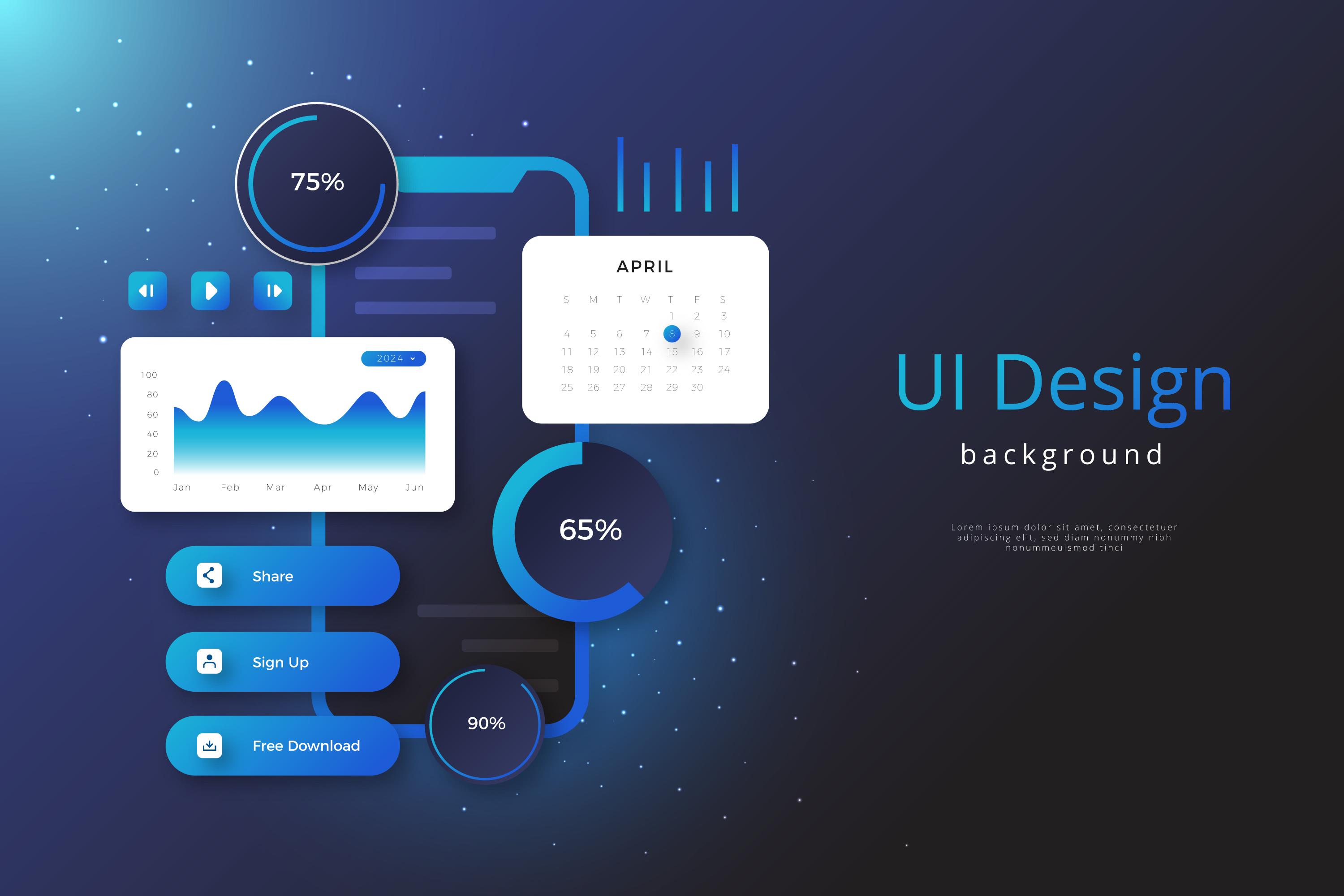 UX vs UI diagram